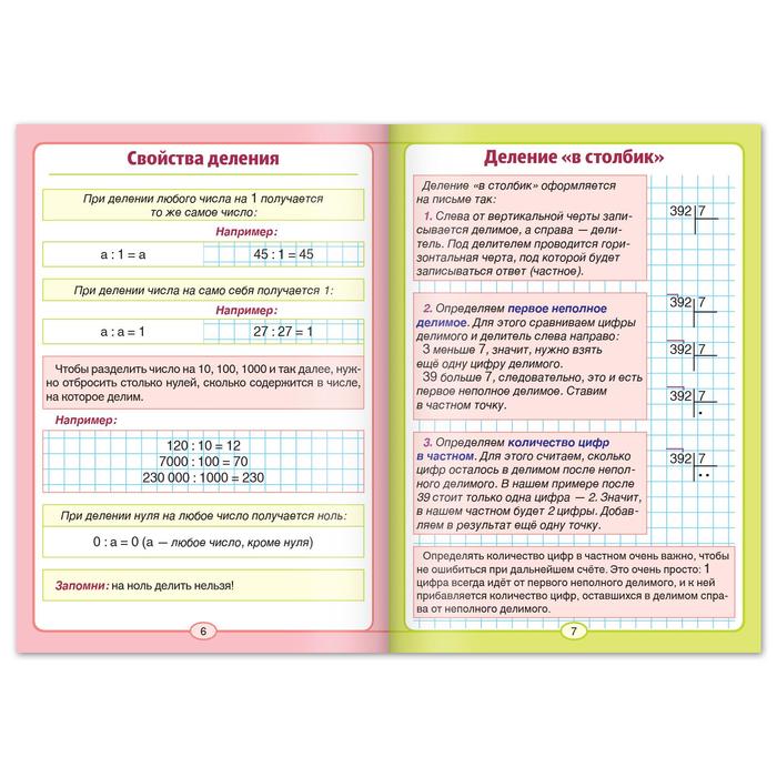 Шпаргалки для 1-4 кл. набор Основы математики 6 шт 5144957 (Вид 4)
