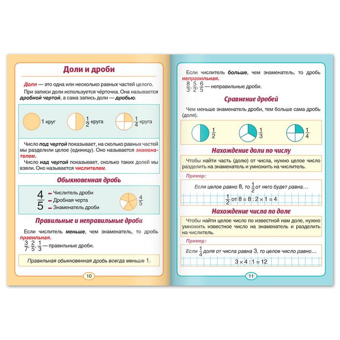 Шпаргалки для 1-4 кл. набор Основы математики 6 шт 5144957 (Вид 5)