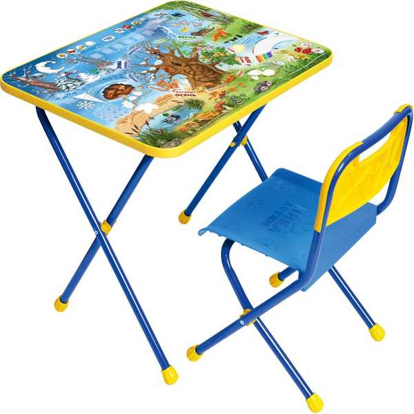 Комплект Познайка (стол+стул пластмассовые) детский складной с рисунком КП