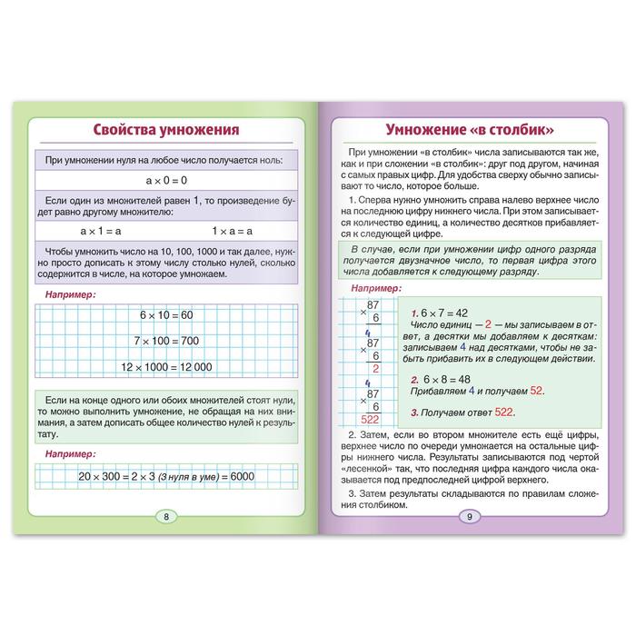 Шпаргалка по математике Умножение для 1-4 кл., 12 стр 5144954 (Вид 3)