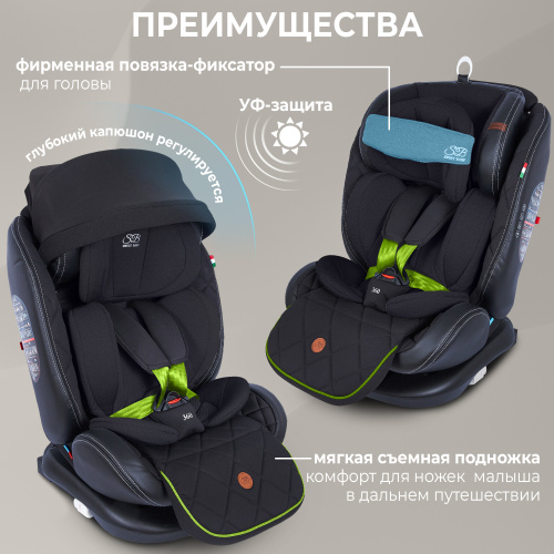 Автокресло поворотное группа 0123 (0-36) Sweet Baby Suburban ST-3 360 Isofix Black/Green (Вид 2)