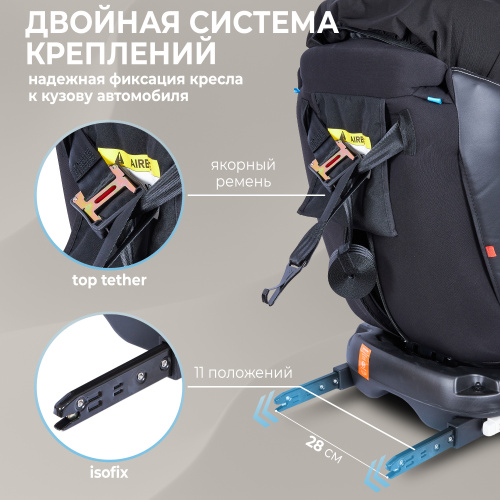 Автокресло поворотное группа 0123 (0-36) Sweet Baby Suburban ST-3 360 Isofix Brown (Вид 4)