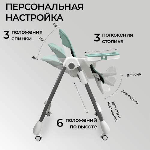 Стульчик для кормления Sweet Baby Roma Turquise (Вид 3)