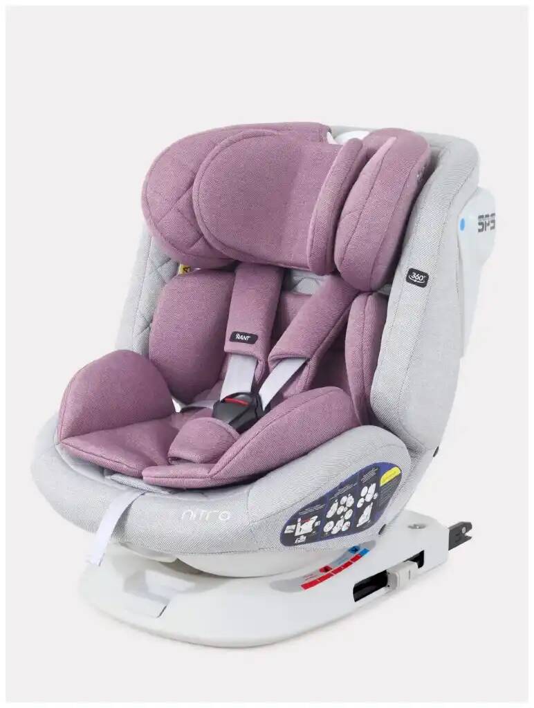 Автокресло RANT UB619 NITRO isofix Grey/Pink группа 0+-1-2-3  (0-36 кг) (Вид 2)