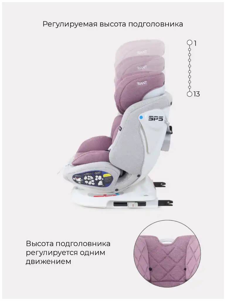 Автокресло RANT UB619 NITRO isofix Grey/Pink группа 0+-1-2-3  (0-36 кг) (Вид 3)