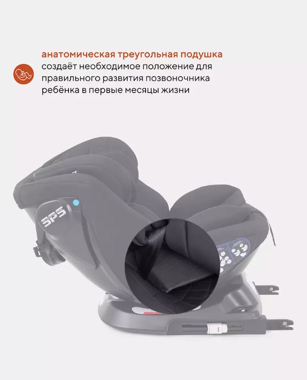 Автокресло RANT UB619 NITRO isofix Black группа 0+-1-2-3  (0-36 кг) (Вид 3)