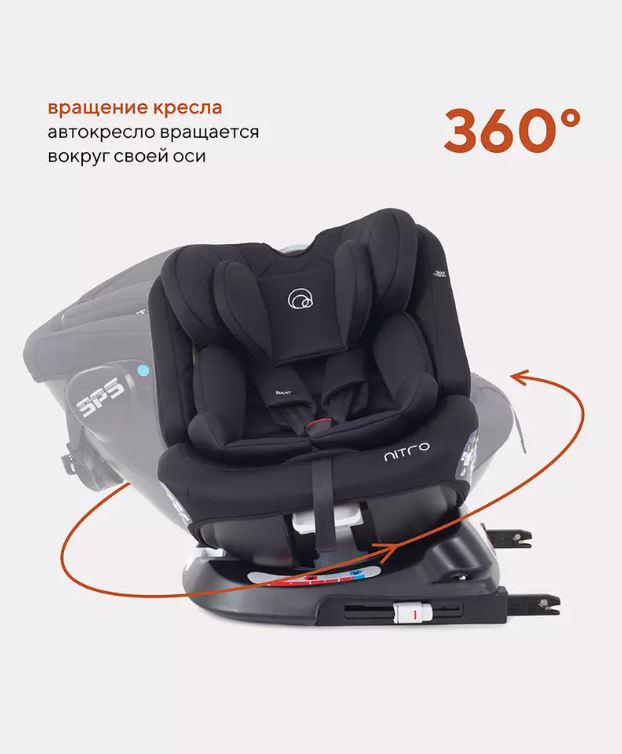 Автокресло RANT UB619 NITRO isofix Black группа 0+-1-2-3  (0-36 кг) (Вид 4)