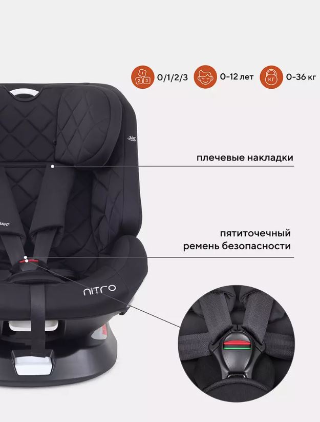 Автокресло RANT UB619 NITRO isofix Black группа 0+-1-2-3  (0-36 кг)