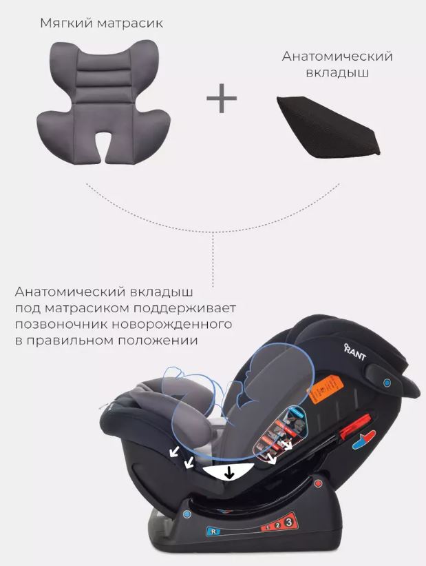 Автокресло RANT AY913 MATRIX Safety Line (Lunar Black) группа 0+-1-2-3  (0-36 кг) (Вид 1)