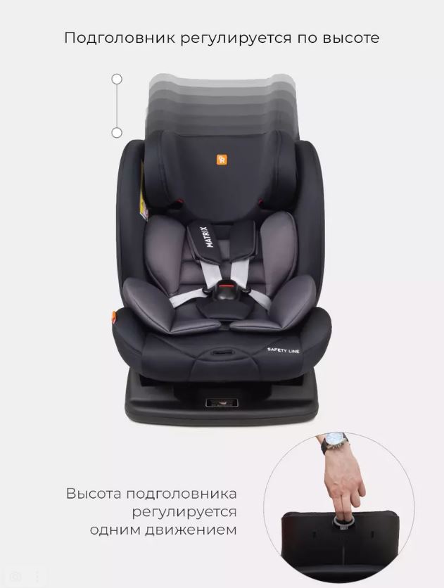 Автокресло RANT AY913 MATRIX Safety Line (Lunar Black) группа 0+-1-2-3  (0-36 кг) (Вид 3)