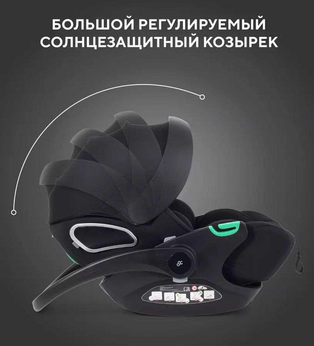 Автокресло RANT KBH602 EVOMAX Black (40-87см) (Вид 3)
