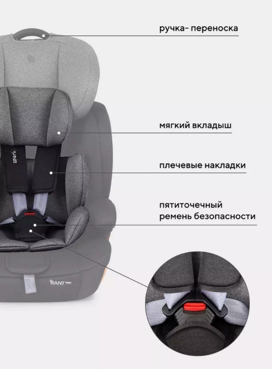 Автокресло RANT basic ZY27F Apex isofix (Grey) группа 1-2-3 (9-36 кг) (Вид 2)