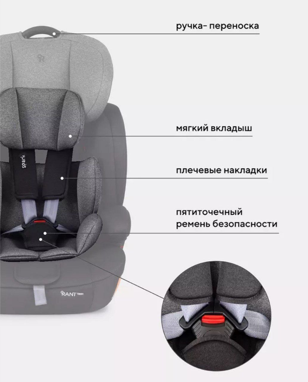 Автокресло RANT basic ZY10 Spark RANT basic (Graphite) группа 1-2-3 (9-36 кг) (Вид 5)