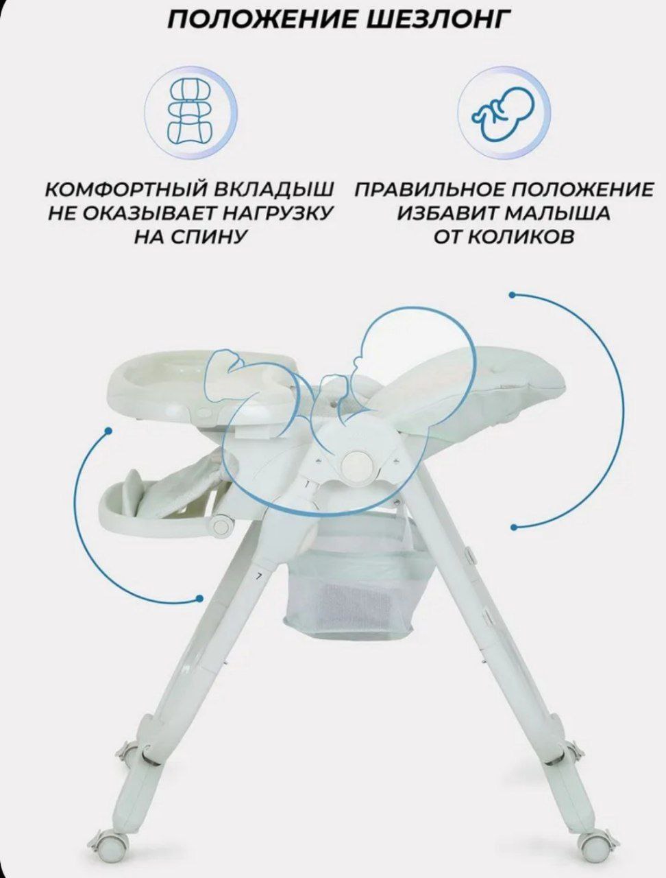 Стульчик для кормления CAFE RH300 Light Green (Вид 3)