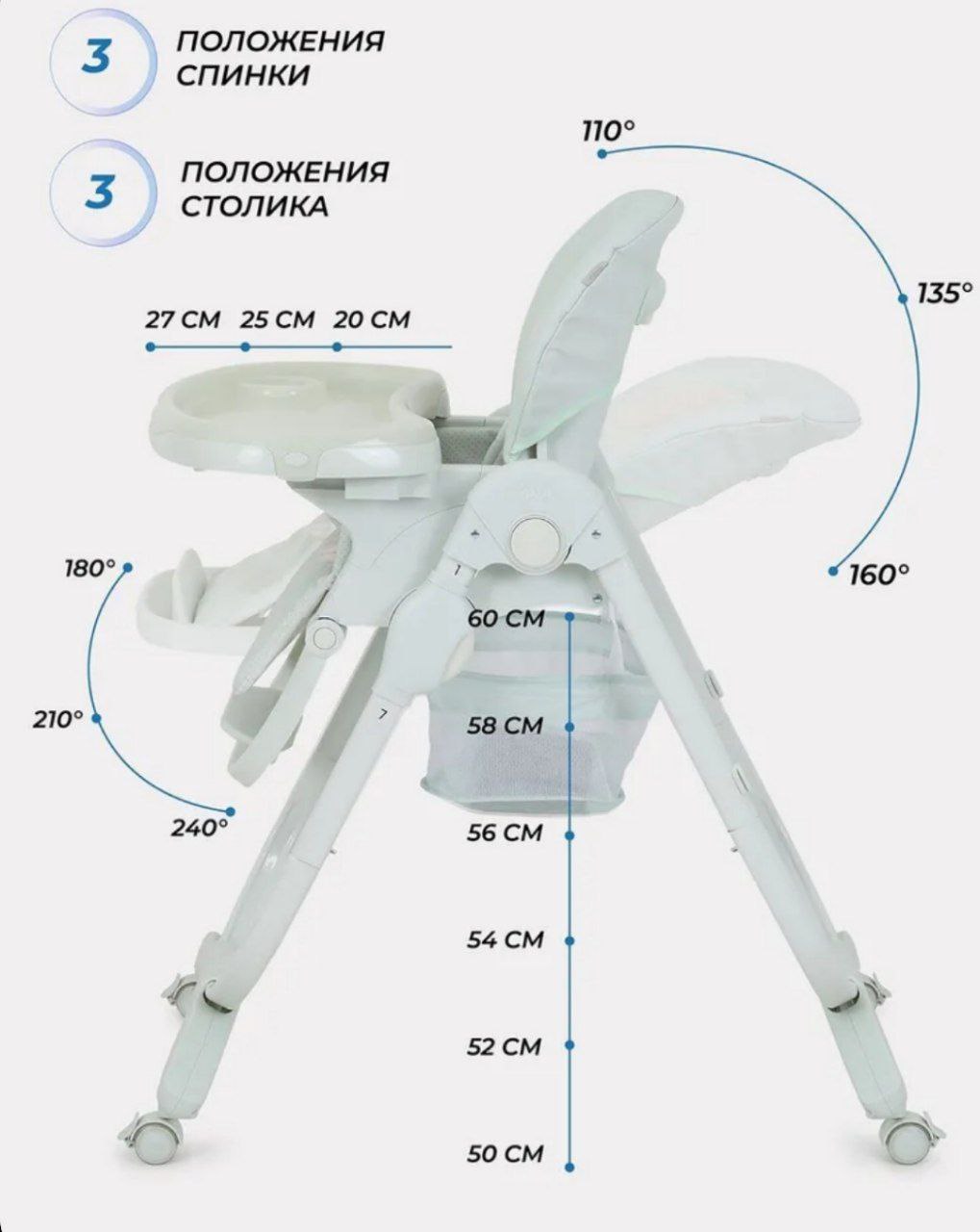 Стульчик для кормления CAFE RH300 Light Green (Вид 4)