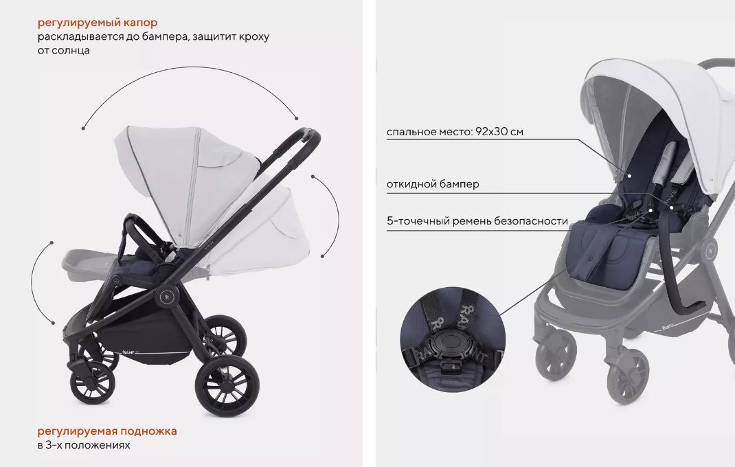 Коляска детская RANT basic ENERGY (3в1) RA092 Grey (Вид 3)