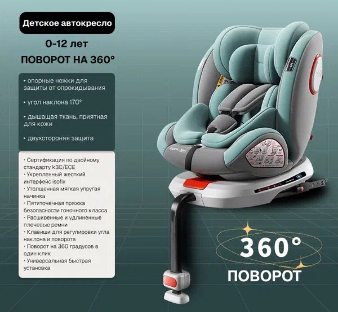 Автокресло с подножкой,с изофиксами,360, бирюзовый