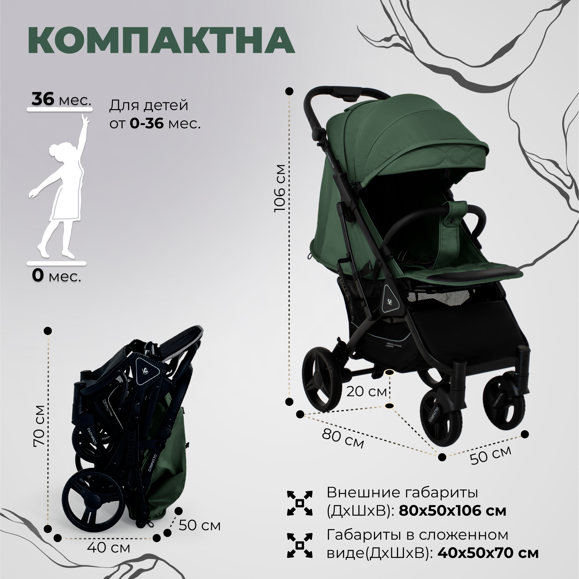 Прогулочная коляска Sweet Baby Compatto Green (Вид 2)