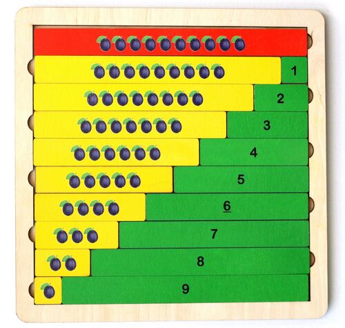 Пазл деревянный Арифметика. Состав числа (Вид 1)